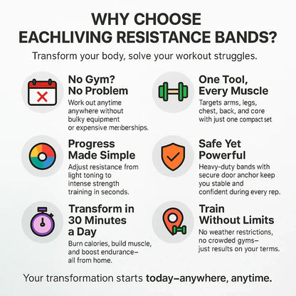 Power Resistance Band | Set Of 5